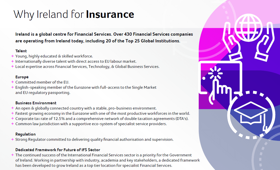 Why Ireland for Insurance